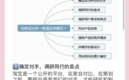 网站如何提升转化率？关键方法有哪些？