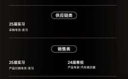 小米校园招聘怎么样，小米校招体验如何？