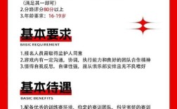 CGAG招聘具体岗位有哪些要求？