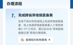 备案主体信息怎么改？