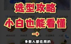 小程序拼团如何快速引流？