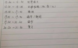 商业计划书写作的核心要点有哪些?