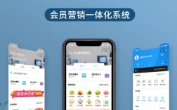 微信会员方案如何定制才有效?