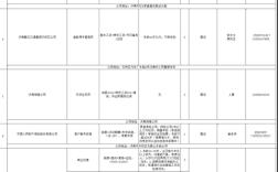 BAT招聘为何限35岁？年龄歧视何时休？