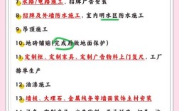 装修网站推广,精准触达客户的关键是什么?