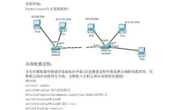 思科交换机端口配置常用命令有哪些？