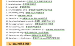 交换机基础命令有哪些核心操作？