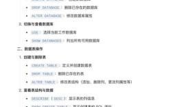 SQL中建立表用的命令是什么？