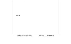 调度命令到底是什么？