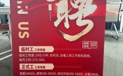 祖睿招聘,招什么岗位?要求有哪些?