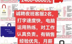 招聘 要求 精通，招聘要求为何必须精通？