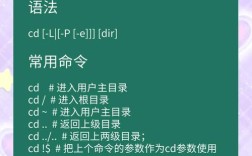 命令窗口切换目录