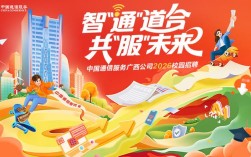 智联招聘校园招聘服务有何独特优势？