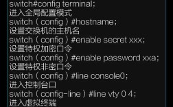 思科SAN交换机常用命令有哪些？