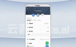 云服务器销售如何快速入门并提升业绩？