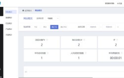 如何稳定关键词排名？