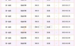 山东网站搭建价钱，山东网站搭建价钱多少？影响价钱的因素有哪些？