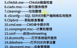 新建txt cmd命令如何创建？