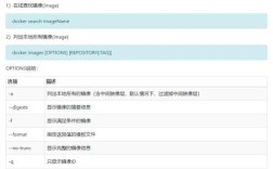 docker容器如何执行命令？