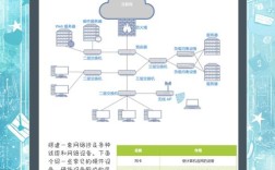万维网如何解析，万维网如何解析网址访问网页？