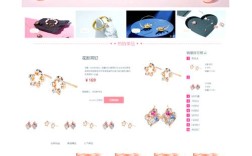 购物网站设计开发的关键点是什么?