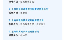 上海有什么公司招聘吗，上海有哪些公司在招人？