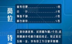 LCM背光招聘，具体岗位和要求是什么？