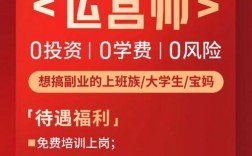 西安CCIE招聘薪资多少？需求如何？