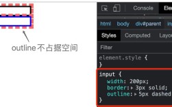 input如何去掉CSS边框？