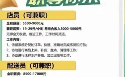 厦门招聘LabWindows,要求有哪些?