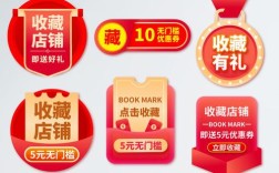 收藏有优惠如何设置？