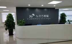 n次方招聘，n次方招聘，具体岗位和要求是什么？