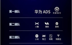 华为光衰命令如何操作与影响？