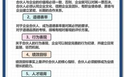 盒伙人如何更改推荐人，盒伙人怎么改推荐人？