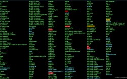Linux常用命令桌面有哪些？