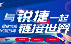 銳捷招聘有哪些岗位和要求？
