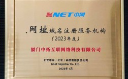 域名注册和网站搭建，域名注册后如何快速搭建网站？