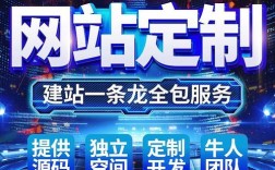 网站搭建网站，如何搭建一个专业的网站？