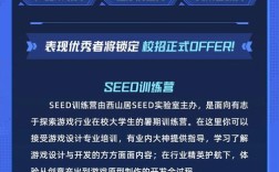 IPCOM招聘具体岗位和要求是什么？