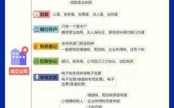 企业基础工作如何有效落地？