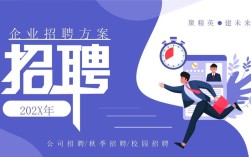 课件录制招聘，找什么样的人合适？