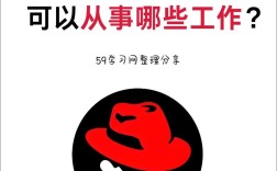 redhat校园招聘，Redhat校招何时开始？流程岗位有哪些？