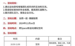 app团队建设方案模板如何高效落地？