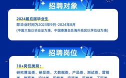 猎聘网招聘怎么样，猎聘网招聘靠谱吗？求职体验如何？