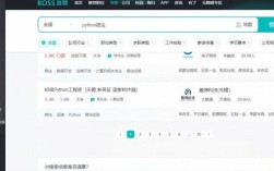 海外Python招聘门槛有多高？