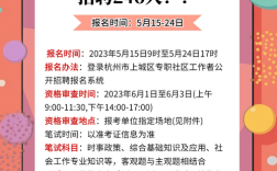 社区开发招聘，需要哪些技能经验？