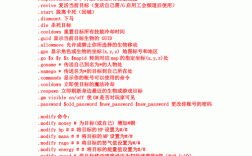 传奇GM制造装备命令具体怎么用？
