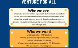 Smittybilt招聘什么岗位？要求有哪些？