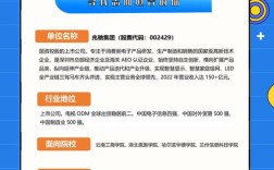 招聘产品设计文档，用户需求与体验如何平衡？