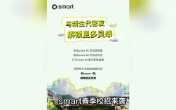 xsmart招聘什么岗位？要求有哪些？